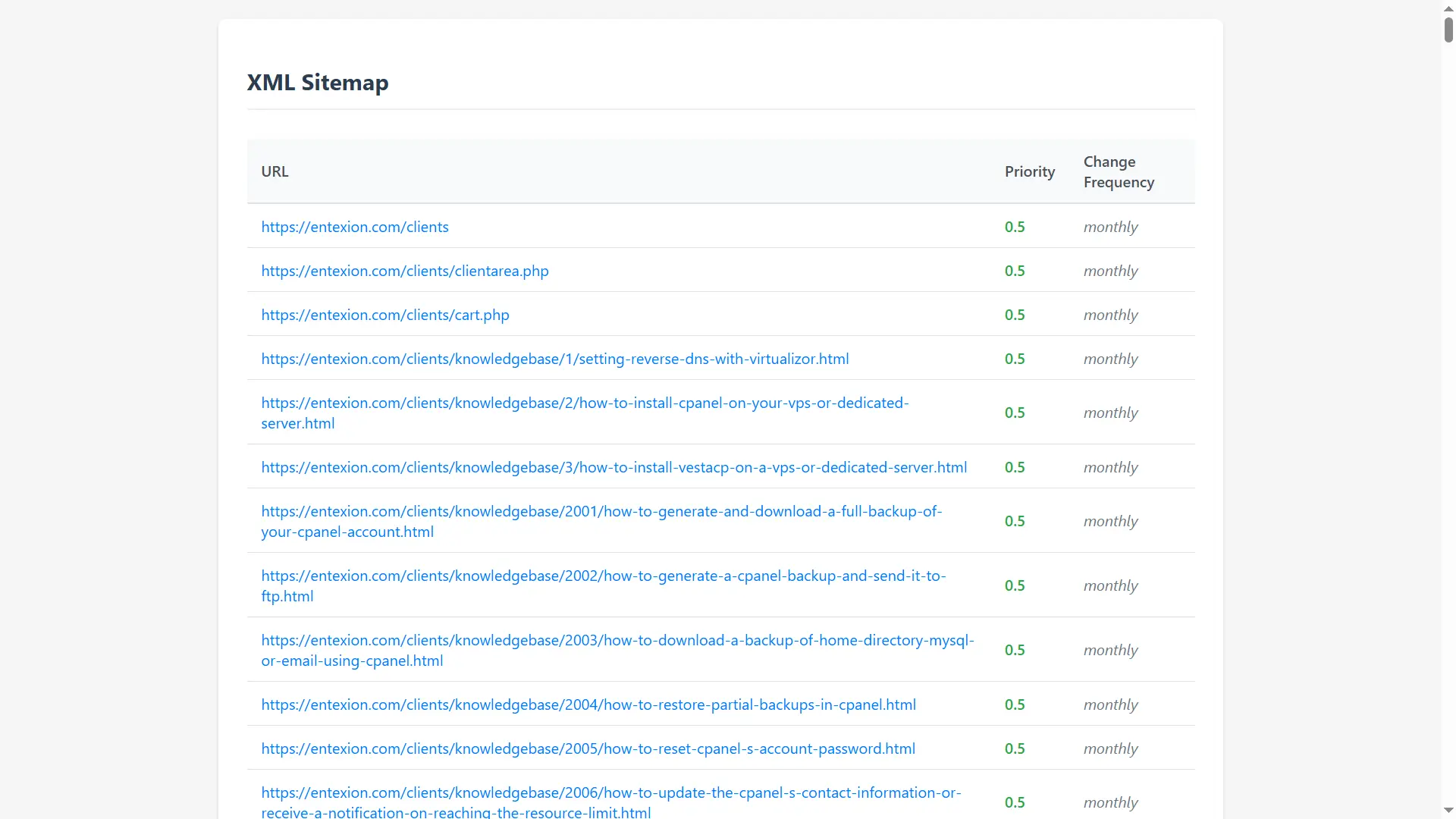 Sitemap Preview